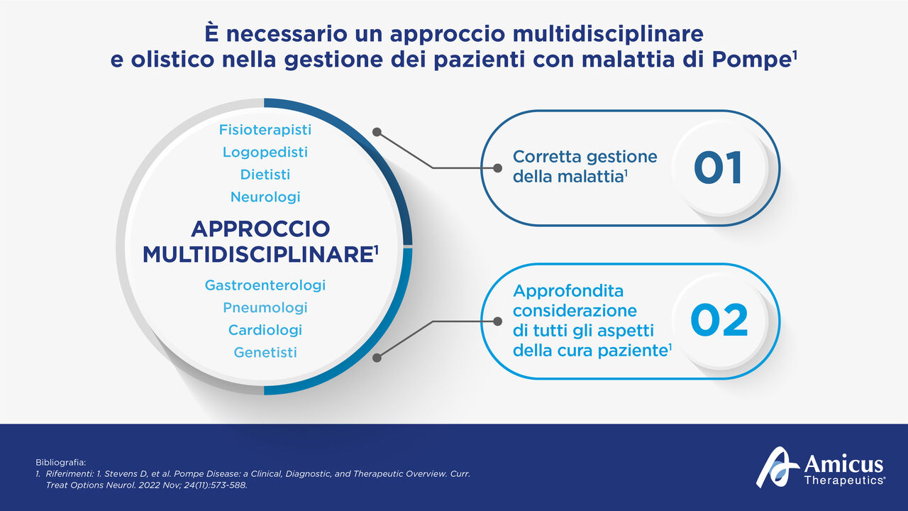 Amicus Therapeutics ad