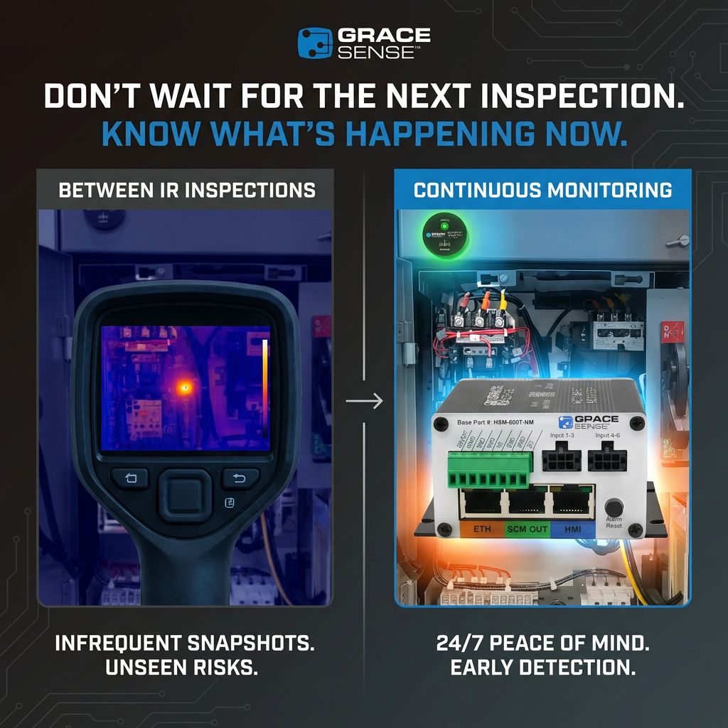 Grace Technologies ad
