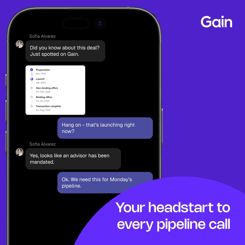 Gain ad