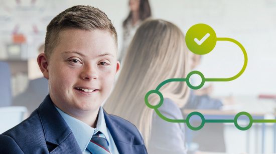 Australian Institute for Teaching & School Leadership (AITSL) ad