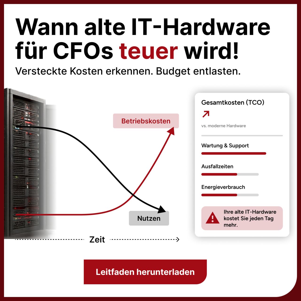Columbus Leasing GmbH ad
