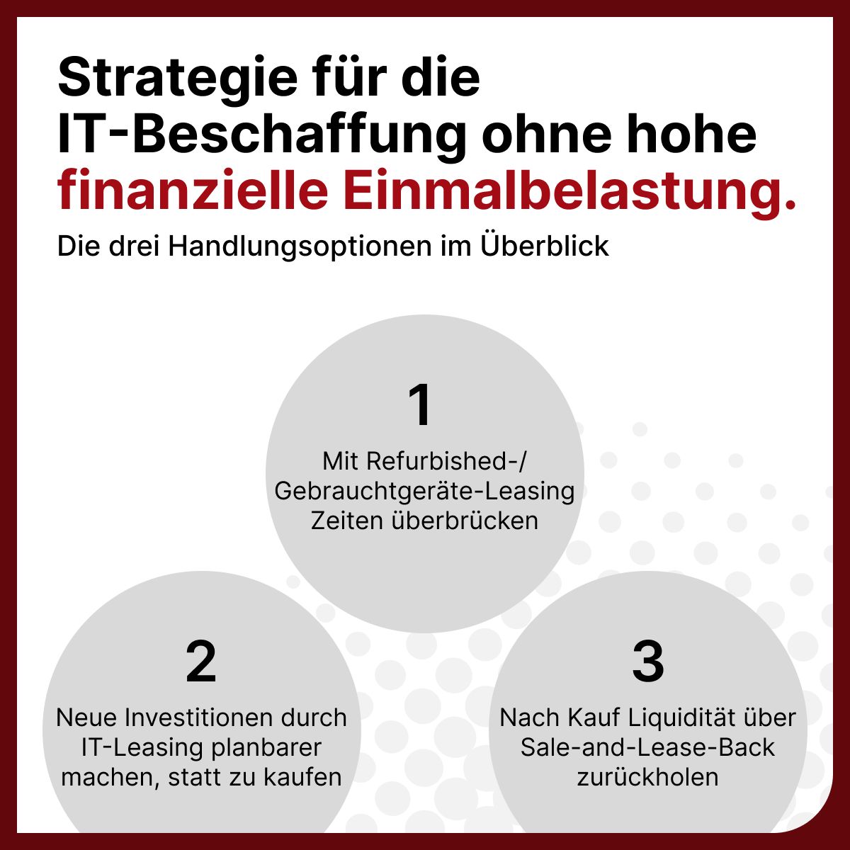 Columbus Leasing GmbH ad