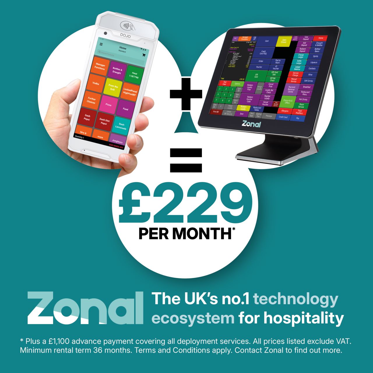 Zonal ad