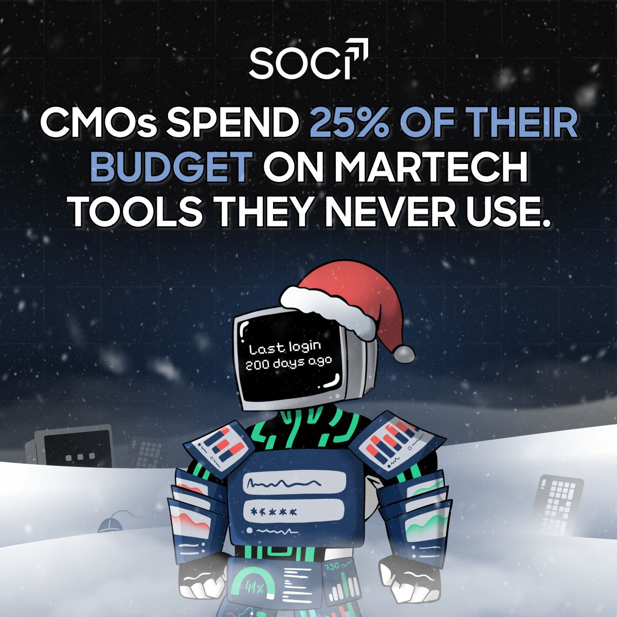 SOCi.ai ad