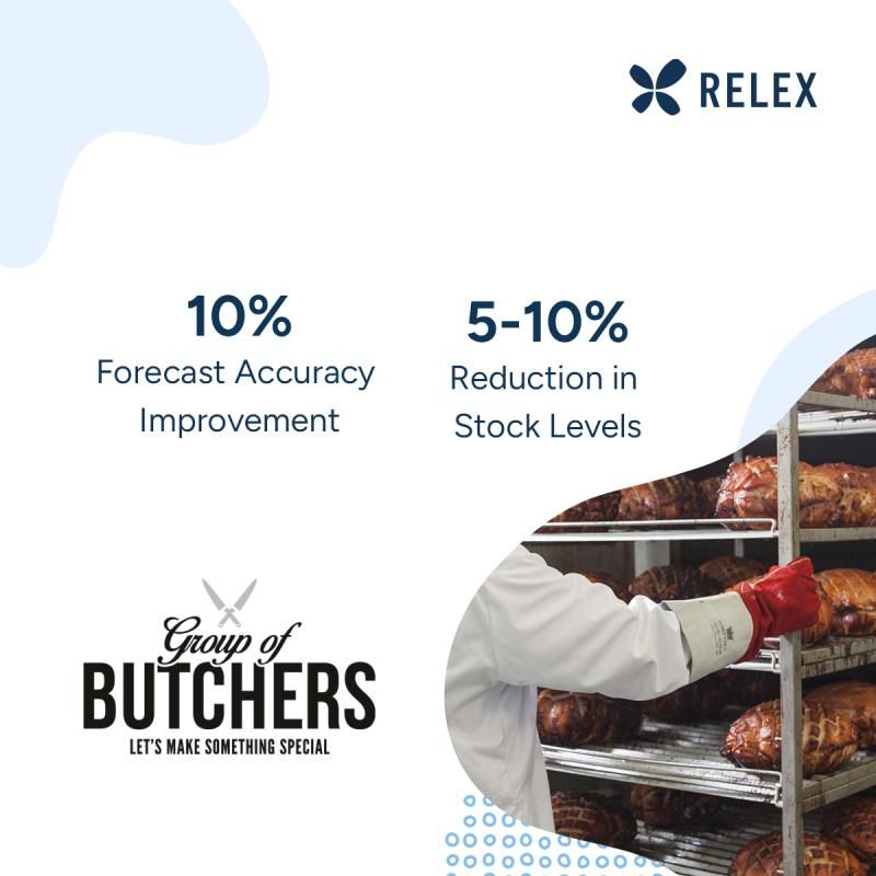 RELEX Solutions ad