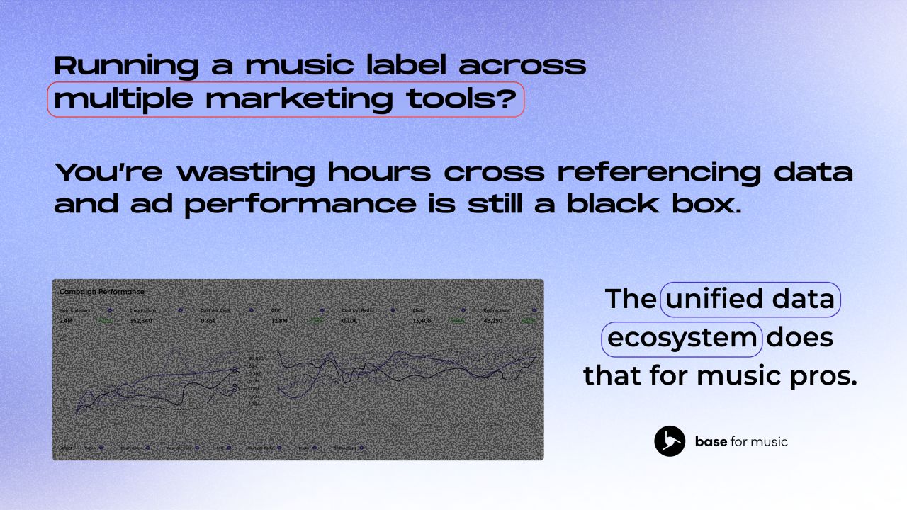 Base for Music ad