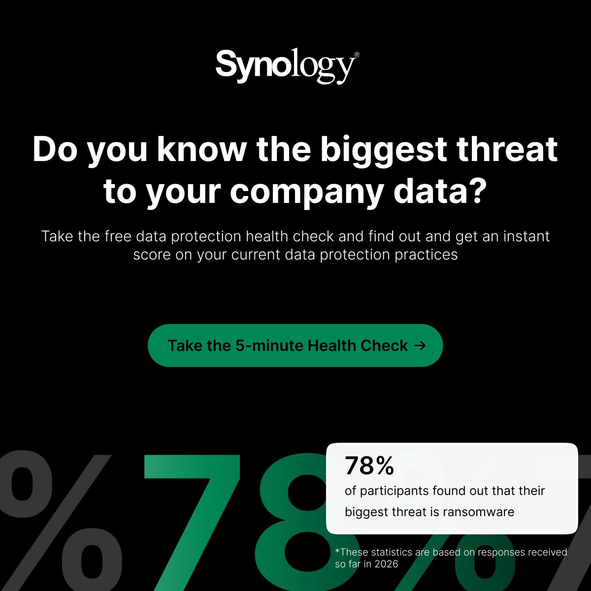 Synology ad