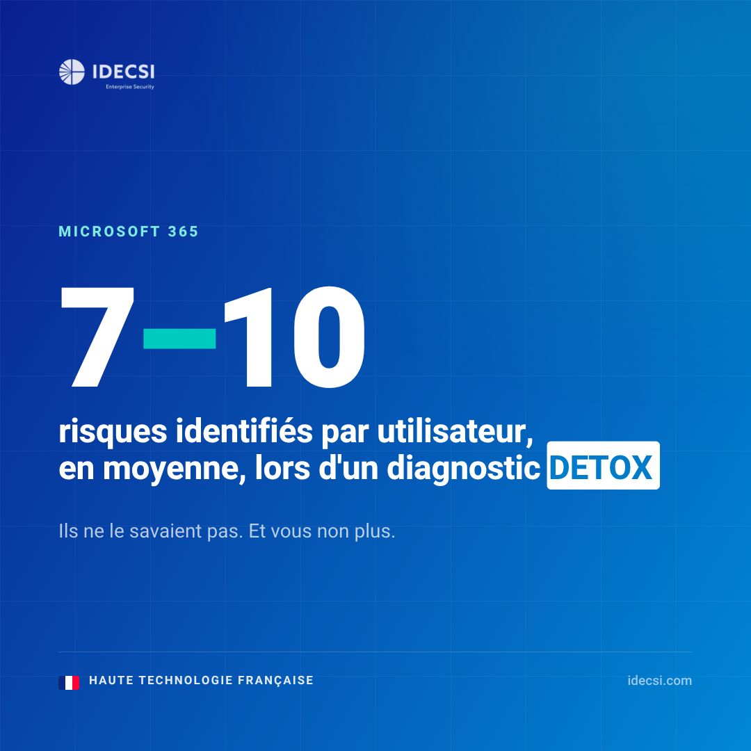 IDECSI ad
