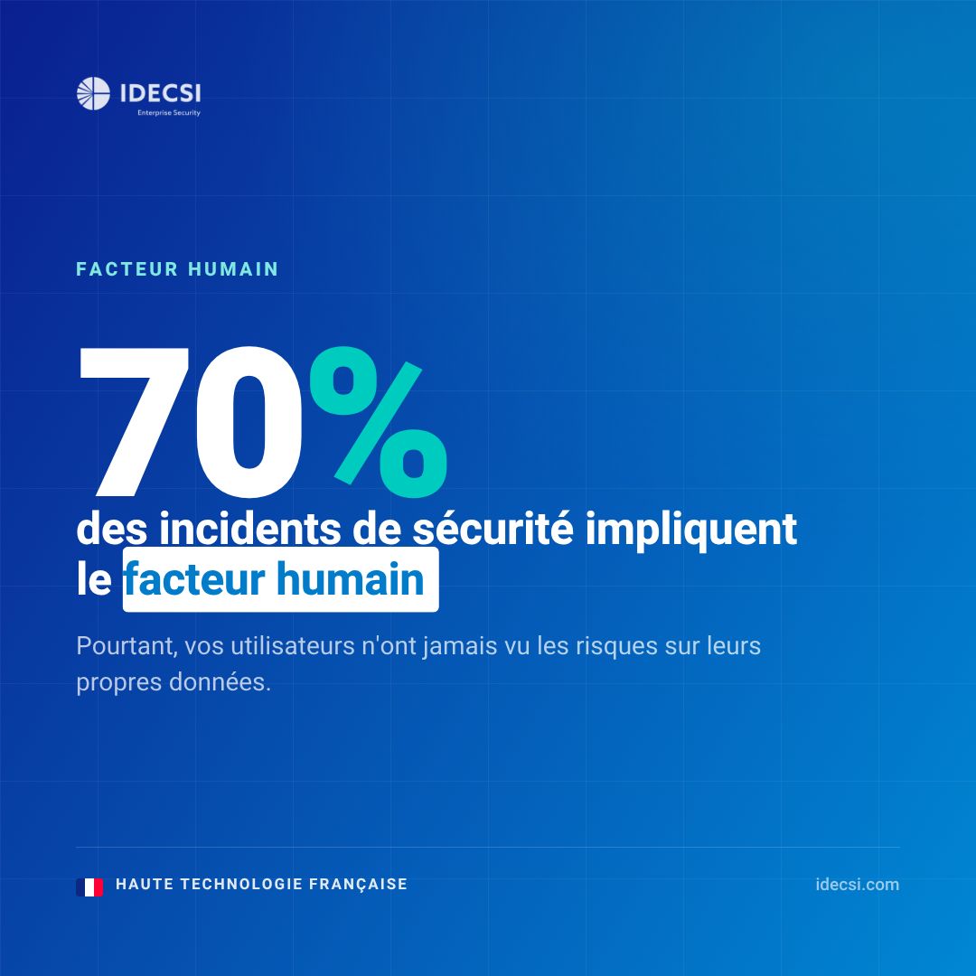 IDECSI ad