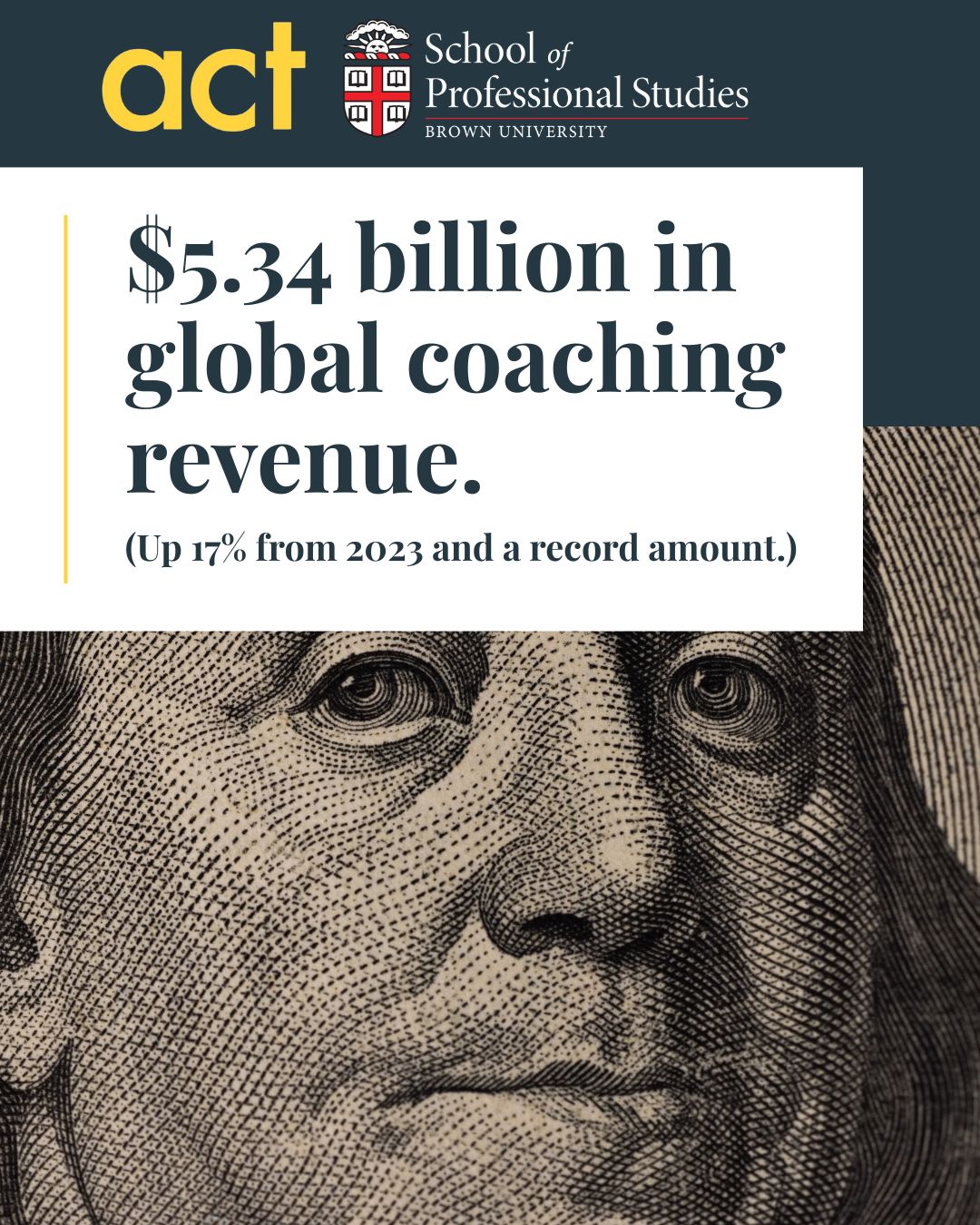 ACT Leadership ad