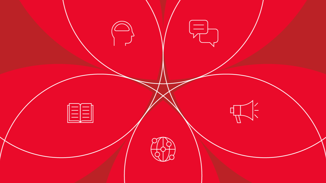 Morningstar Sustainalytics ad