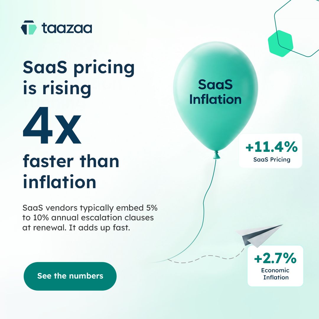 Taazaa Inc ad