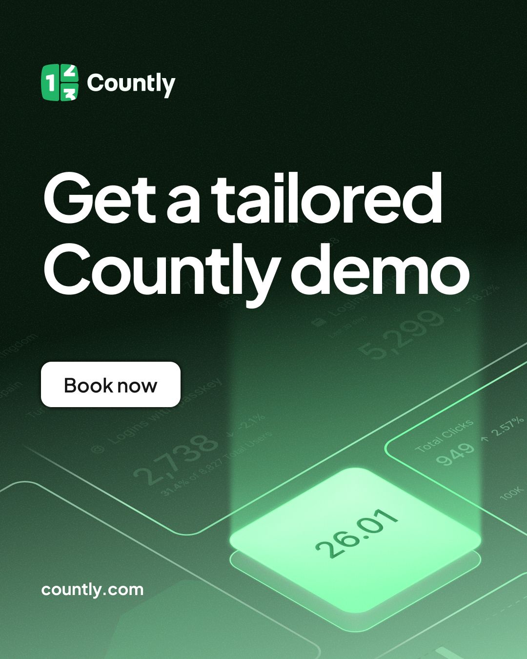 Countly ad