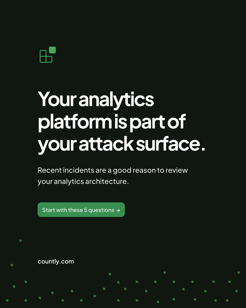 Countly ad