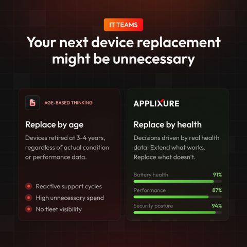 Applixure Oy ad