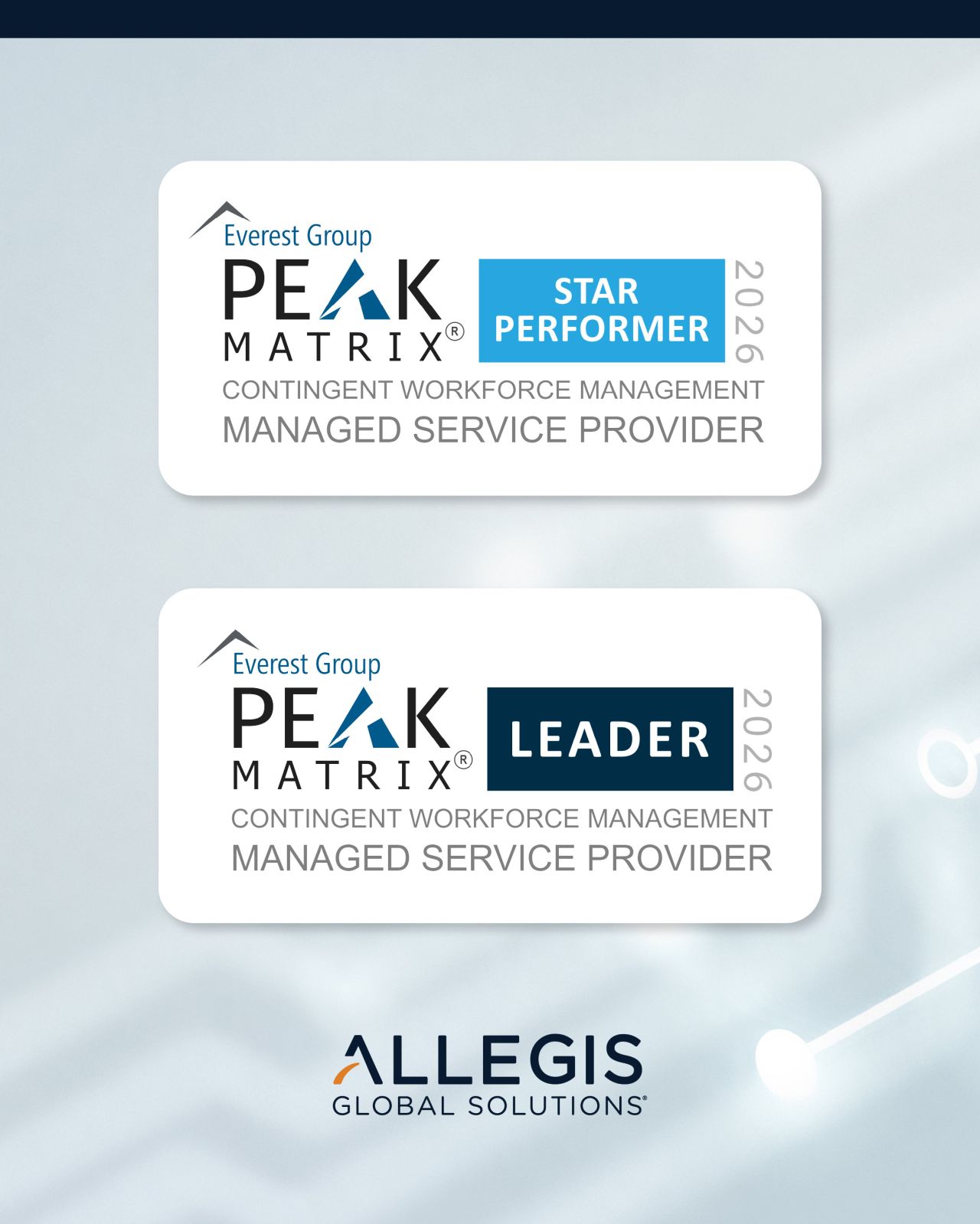 Allegis Global Solutions ad