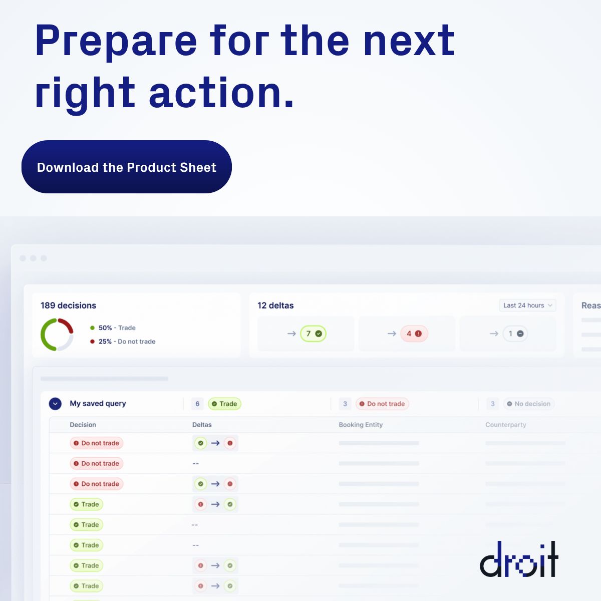 Droit ad