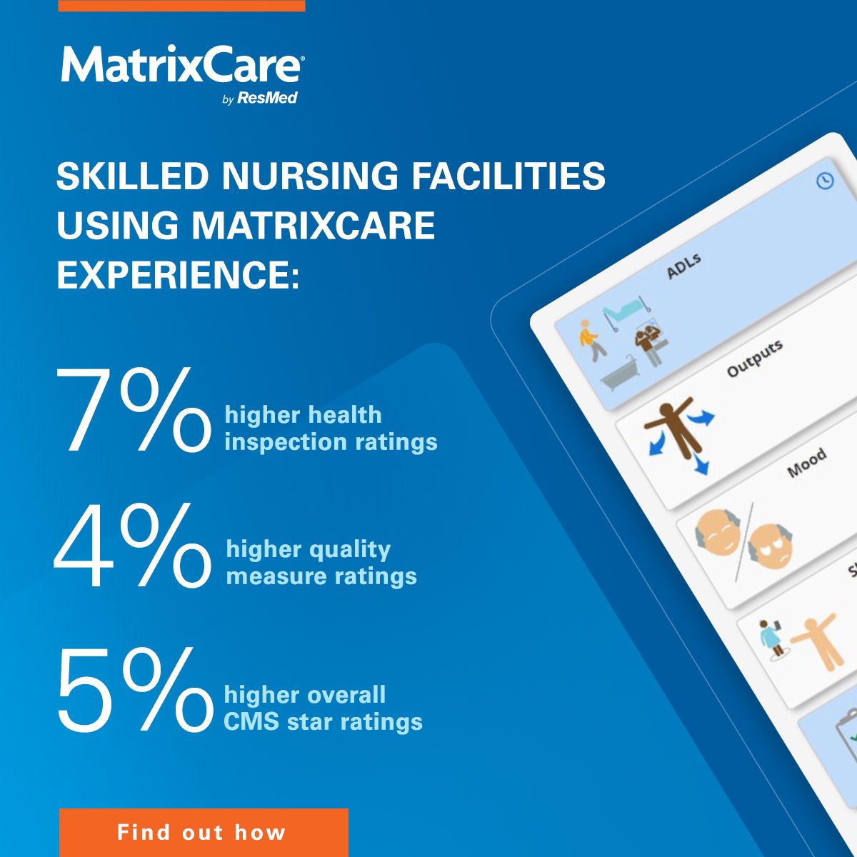 MatrixCare ad