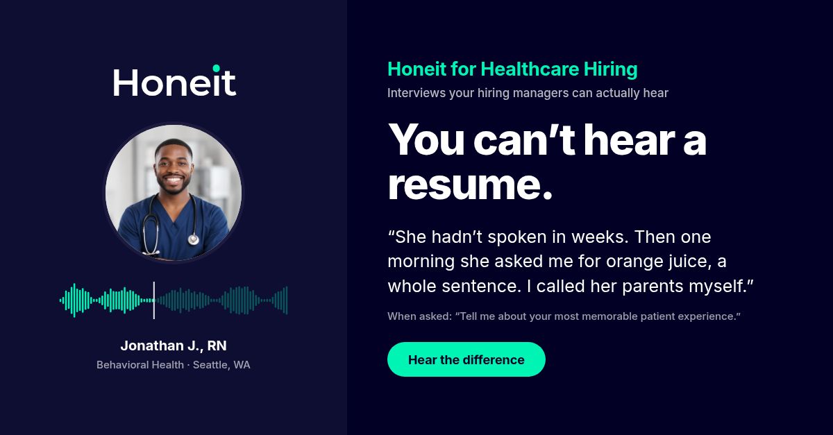 Honeit ad