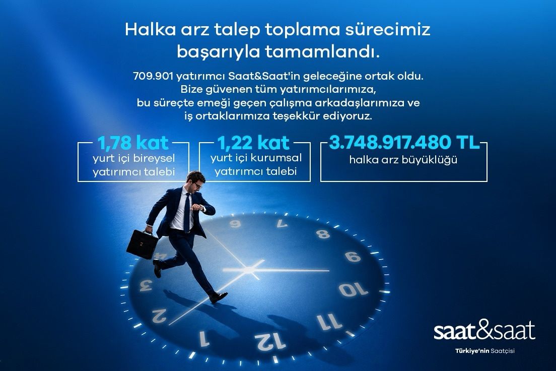 Saat&Saat A.Ş. ad