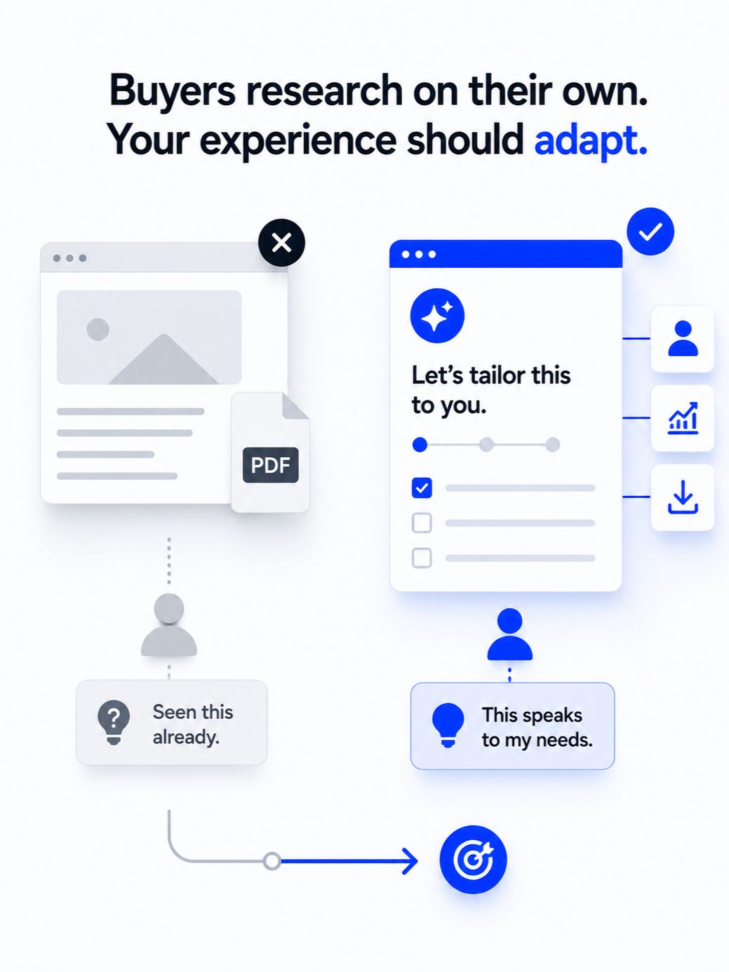 Ion Interactive ad