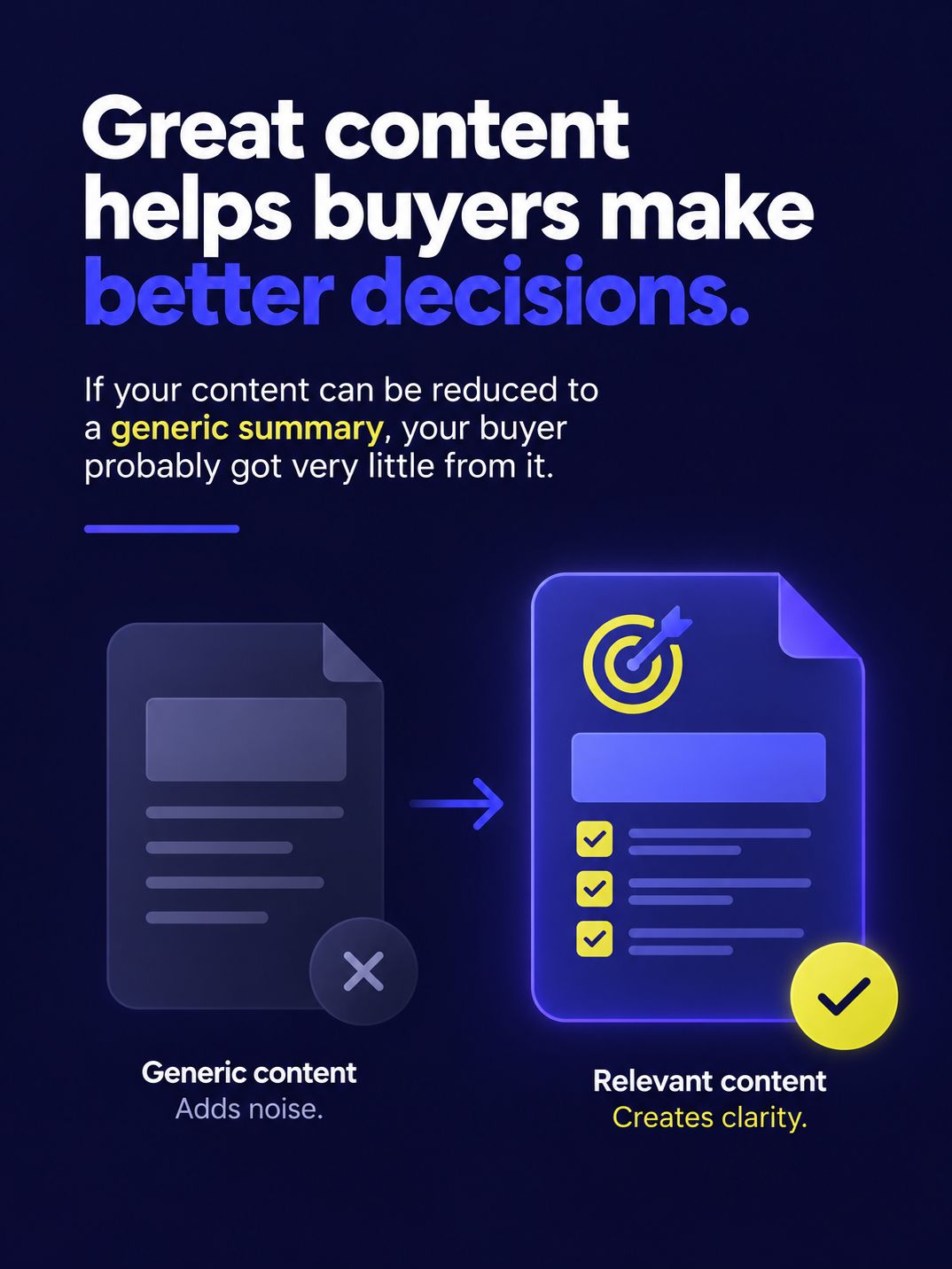 Ion Interactive ad