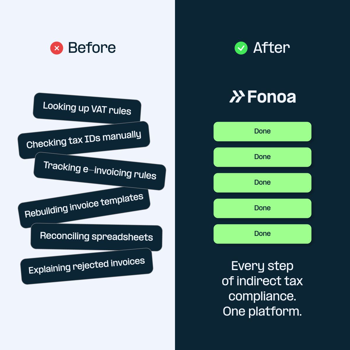 Fonoa ad