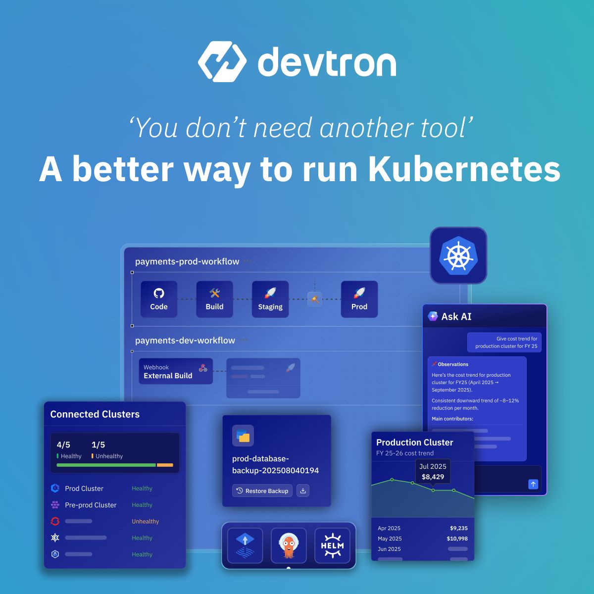 Devtron Inc. ad