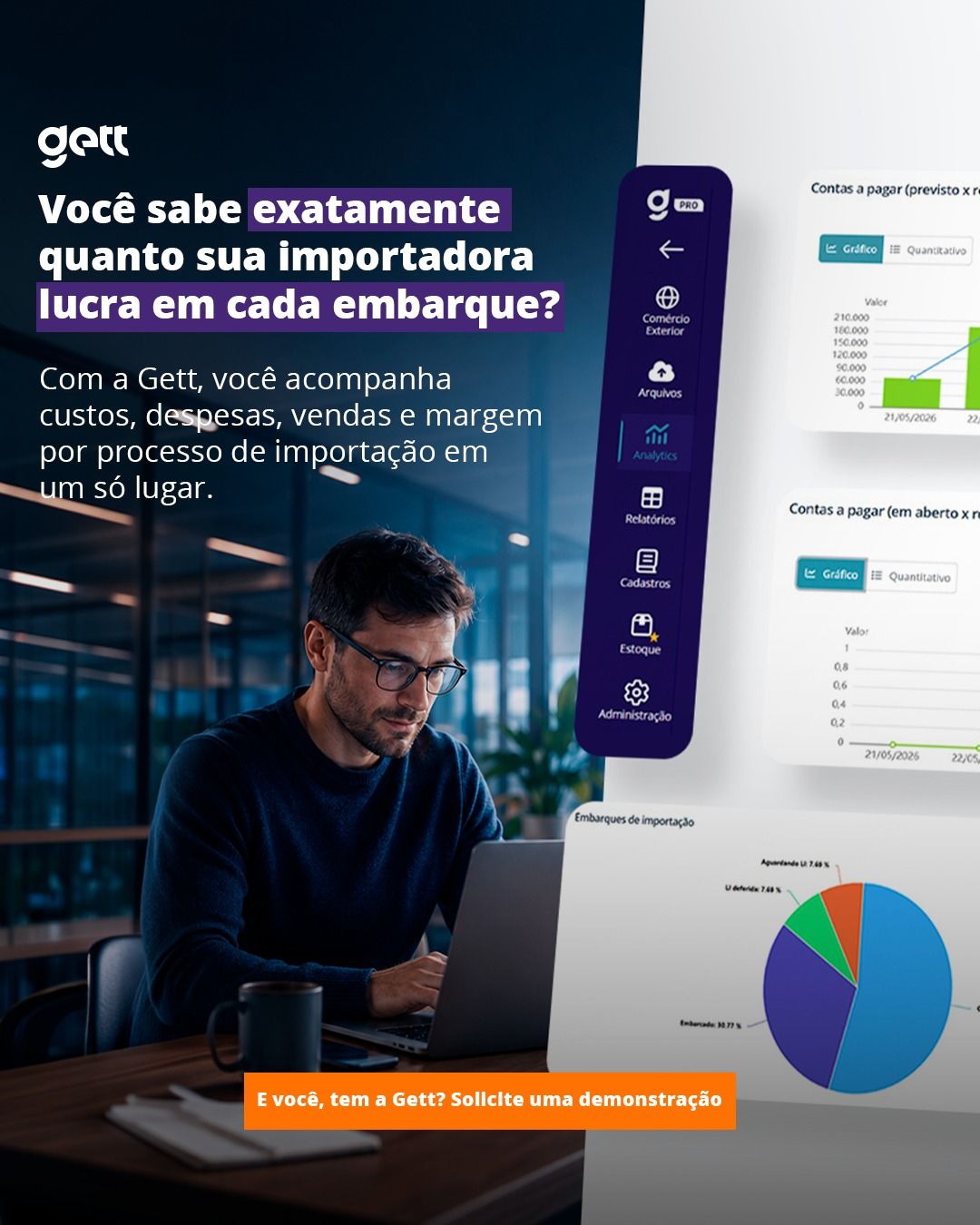 Gett Tecnologia ad