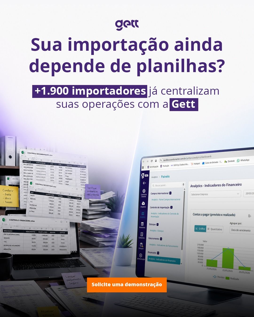 Gett Tecnologia ad