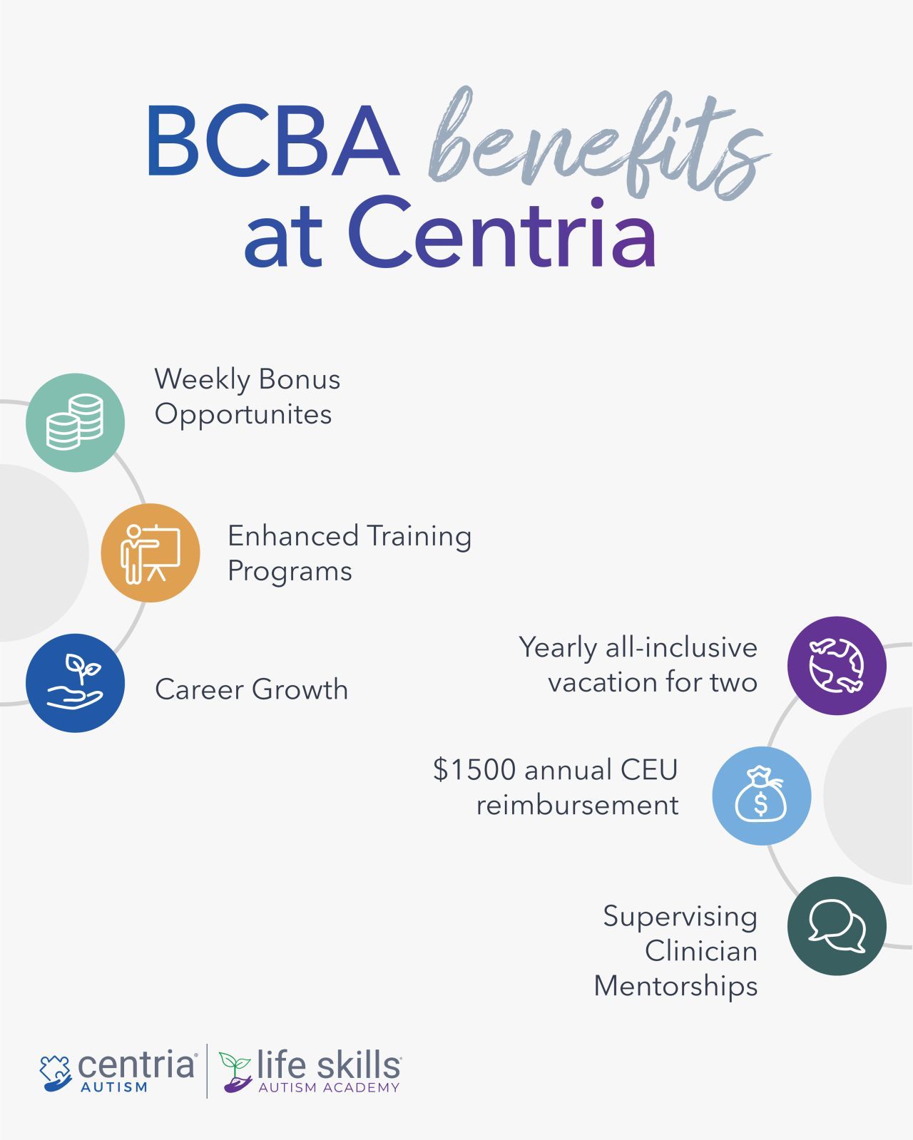 Centria Autism ad