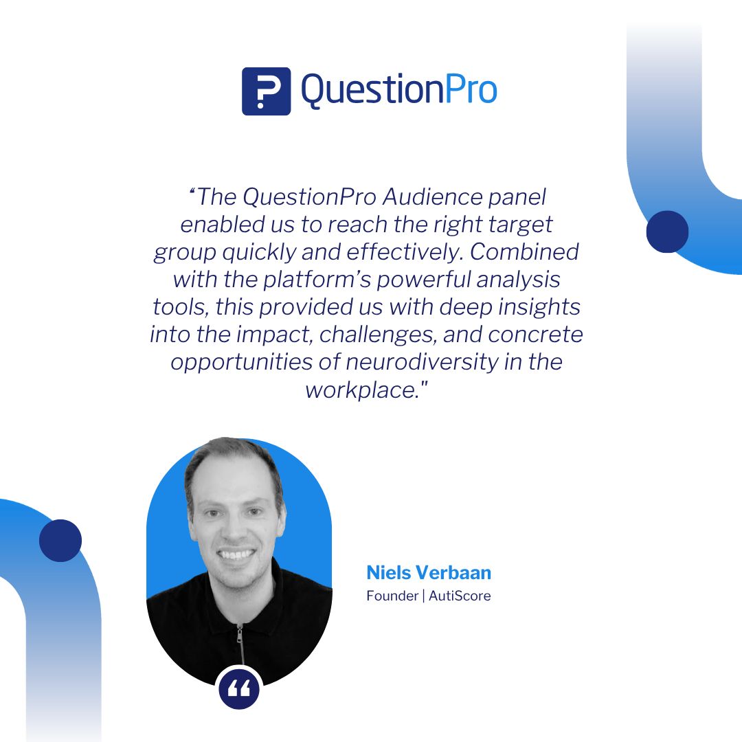 QuestionPro ad