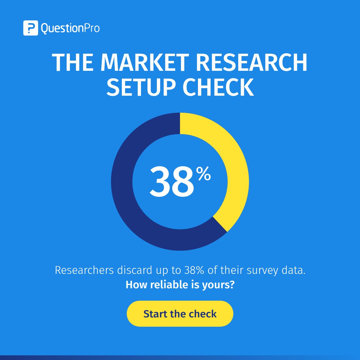 QuestionPro ad