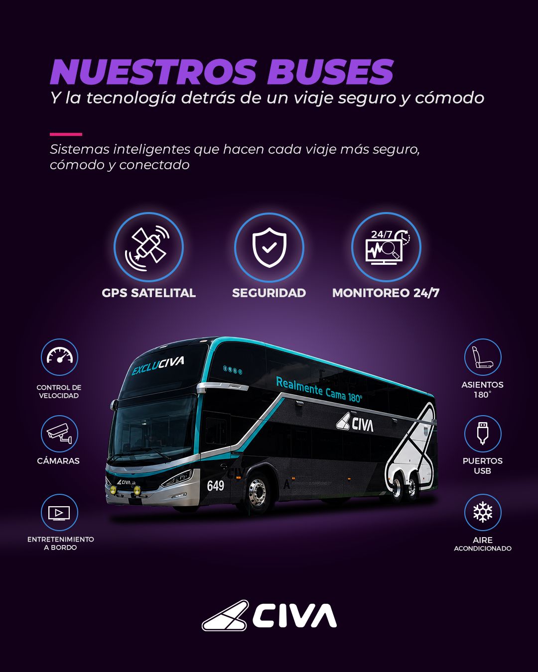 TURISMO CIVA ad