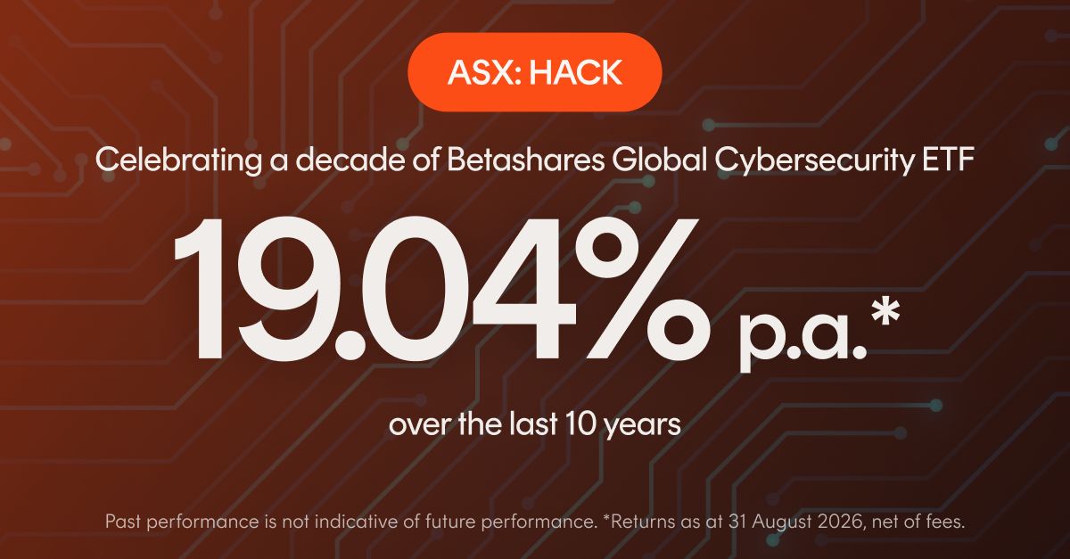 Betashares ad
