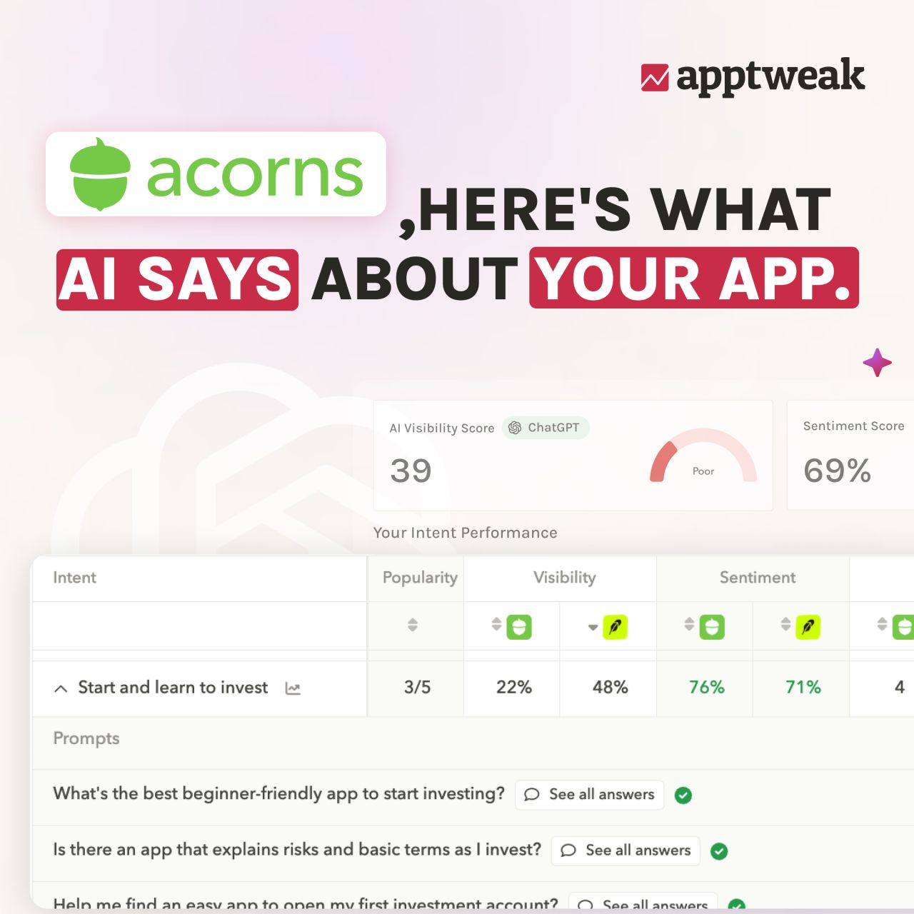 AppTweak ad