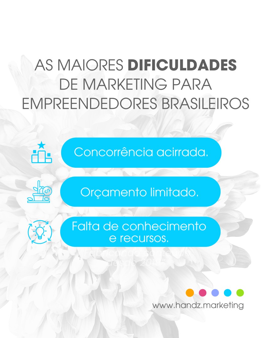 handz | marketing • CMO as a service ad
