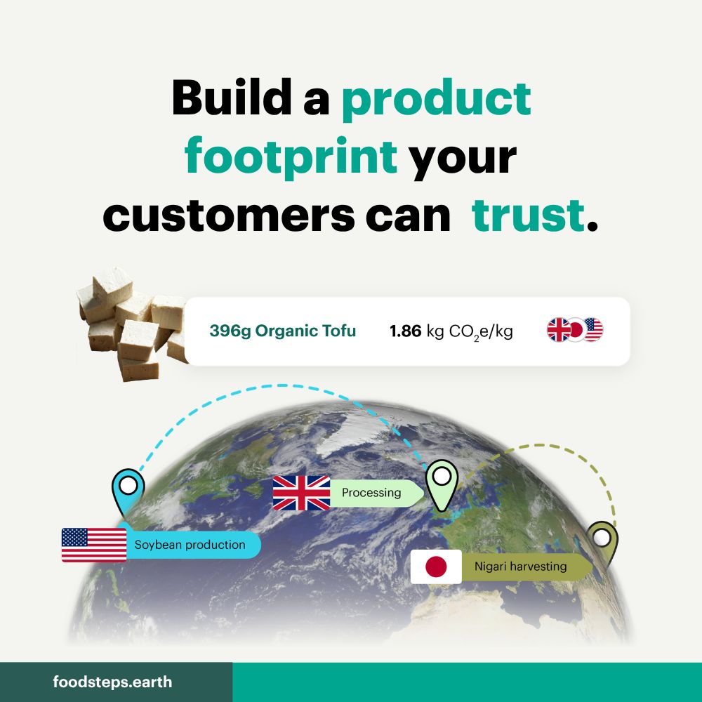 Foodsteps ad