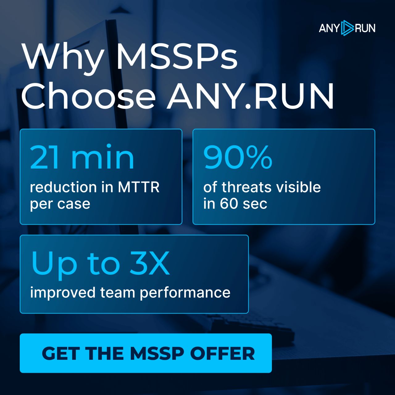 ANY.RUN ad