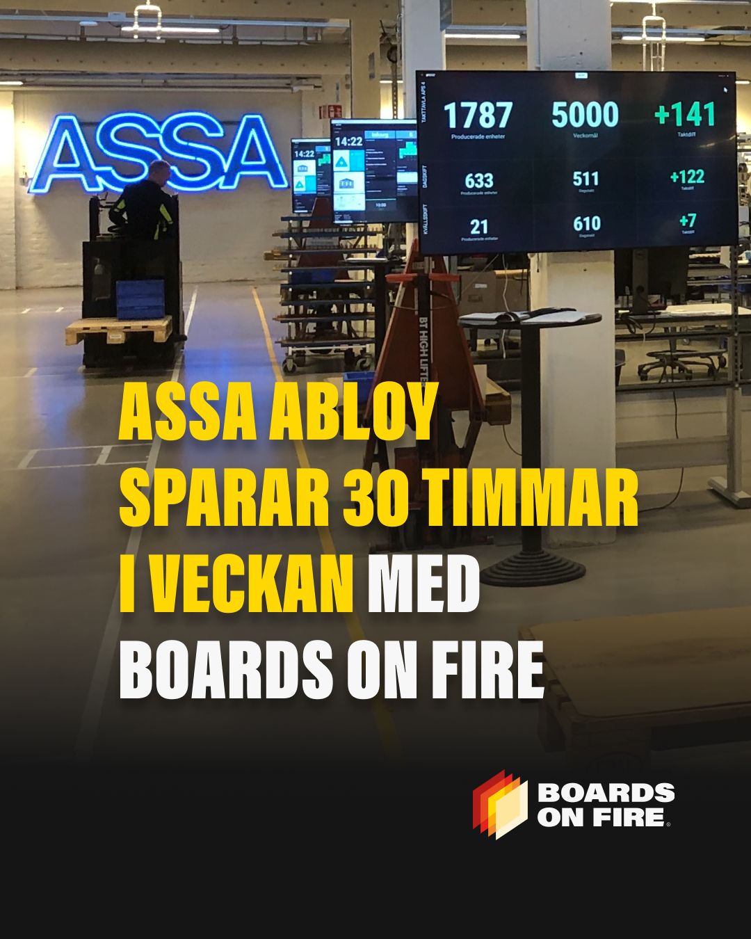 Boards on Fire ad