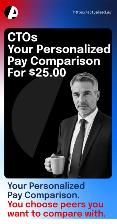 Actualized ad
