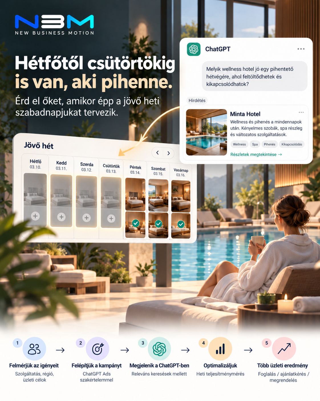 New Business Motion ad
