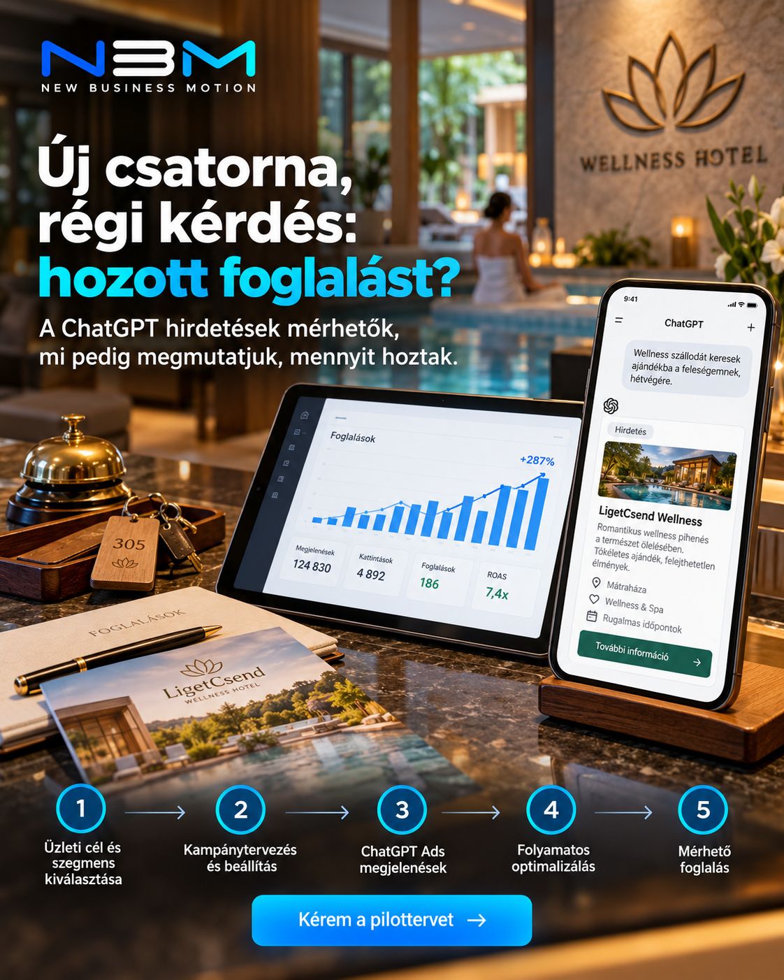 New Business Motion ad