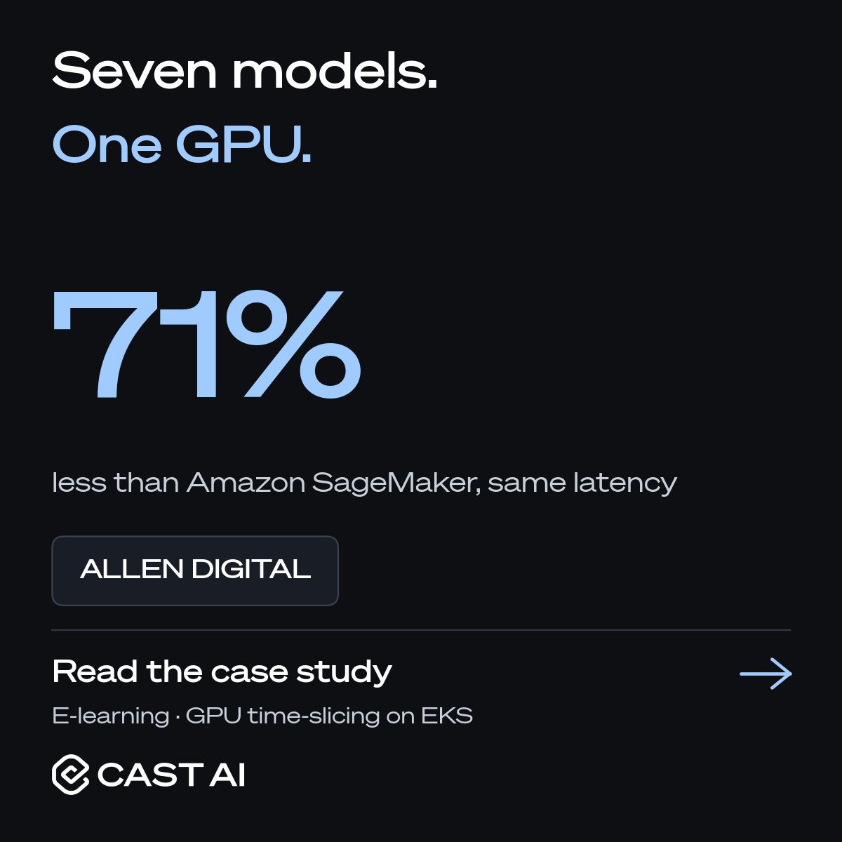 Cast AI ad
