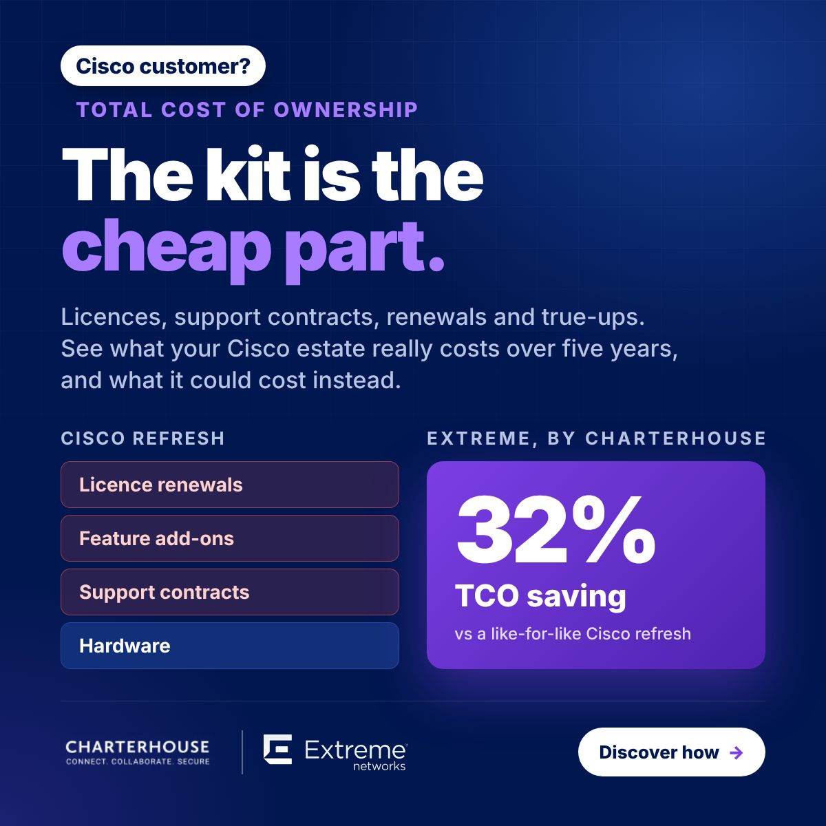 Charterhouse Group ad