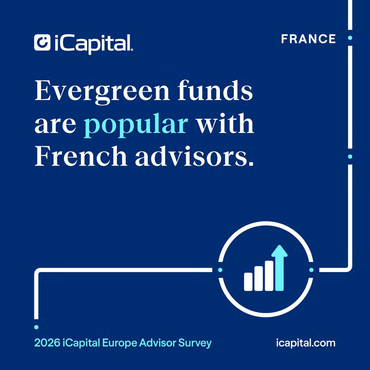 iCapital ad