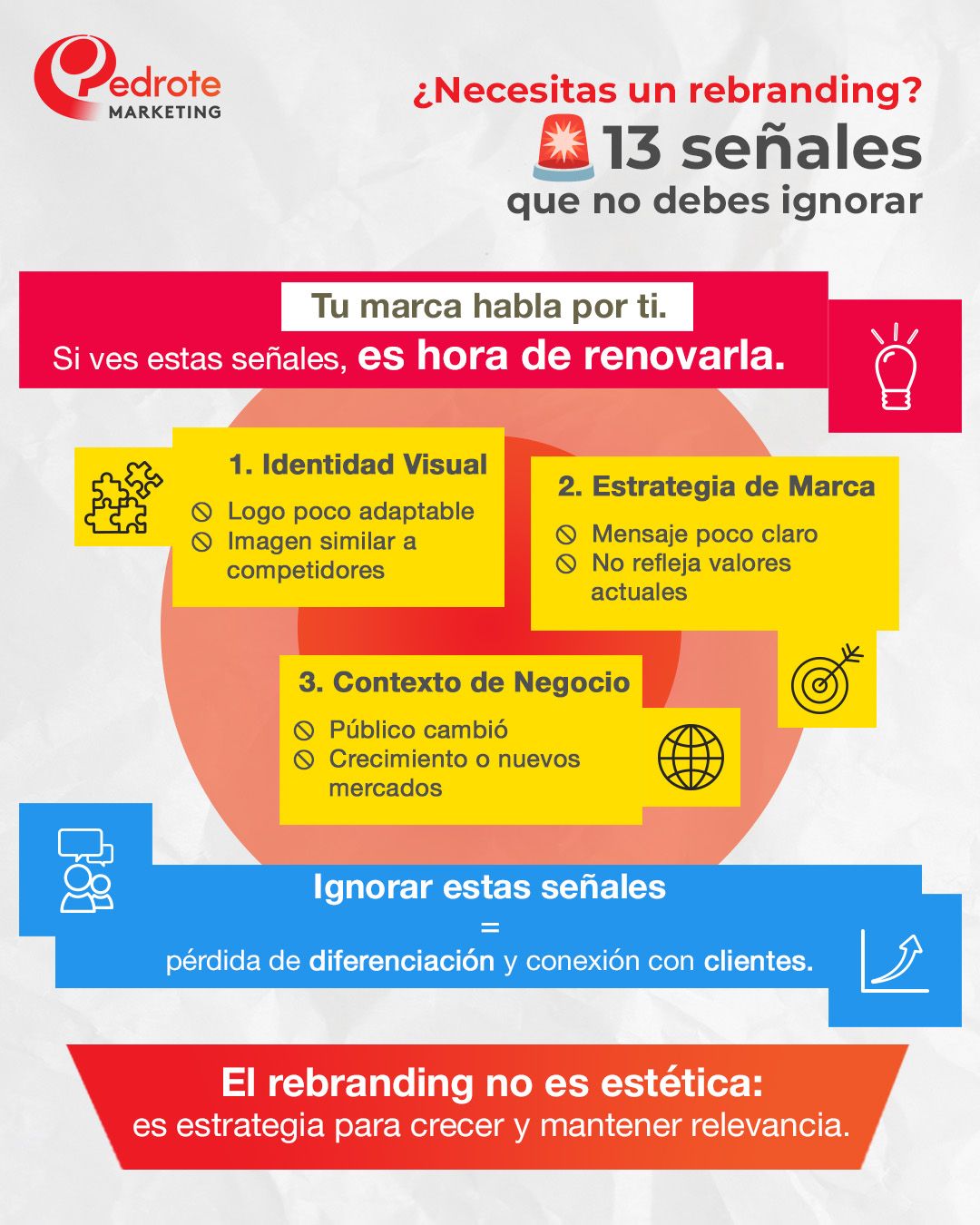Pedrote Marketing ad