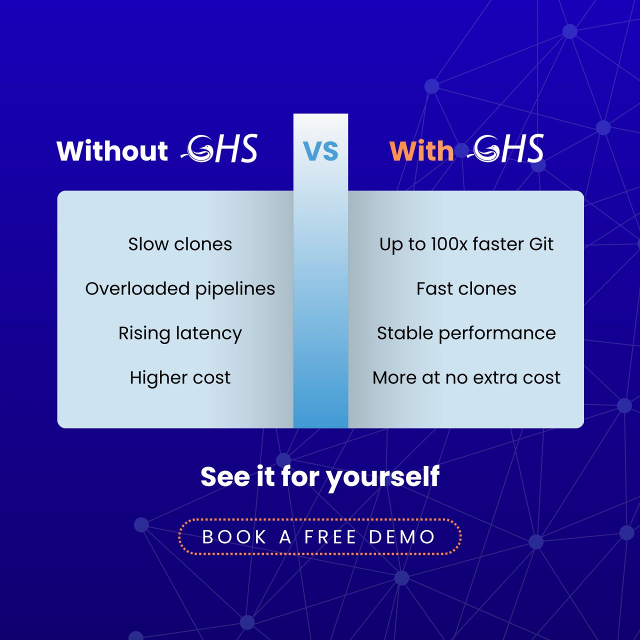 GerritForge Inc. ad