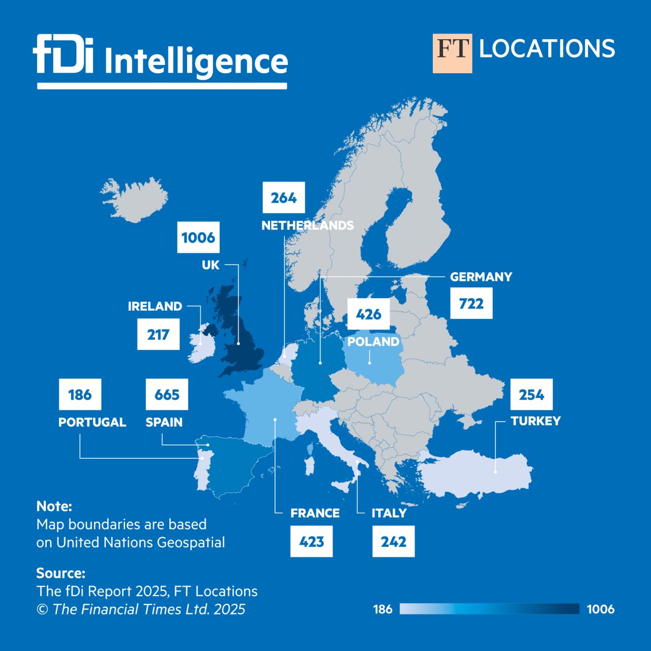FT Locations ad