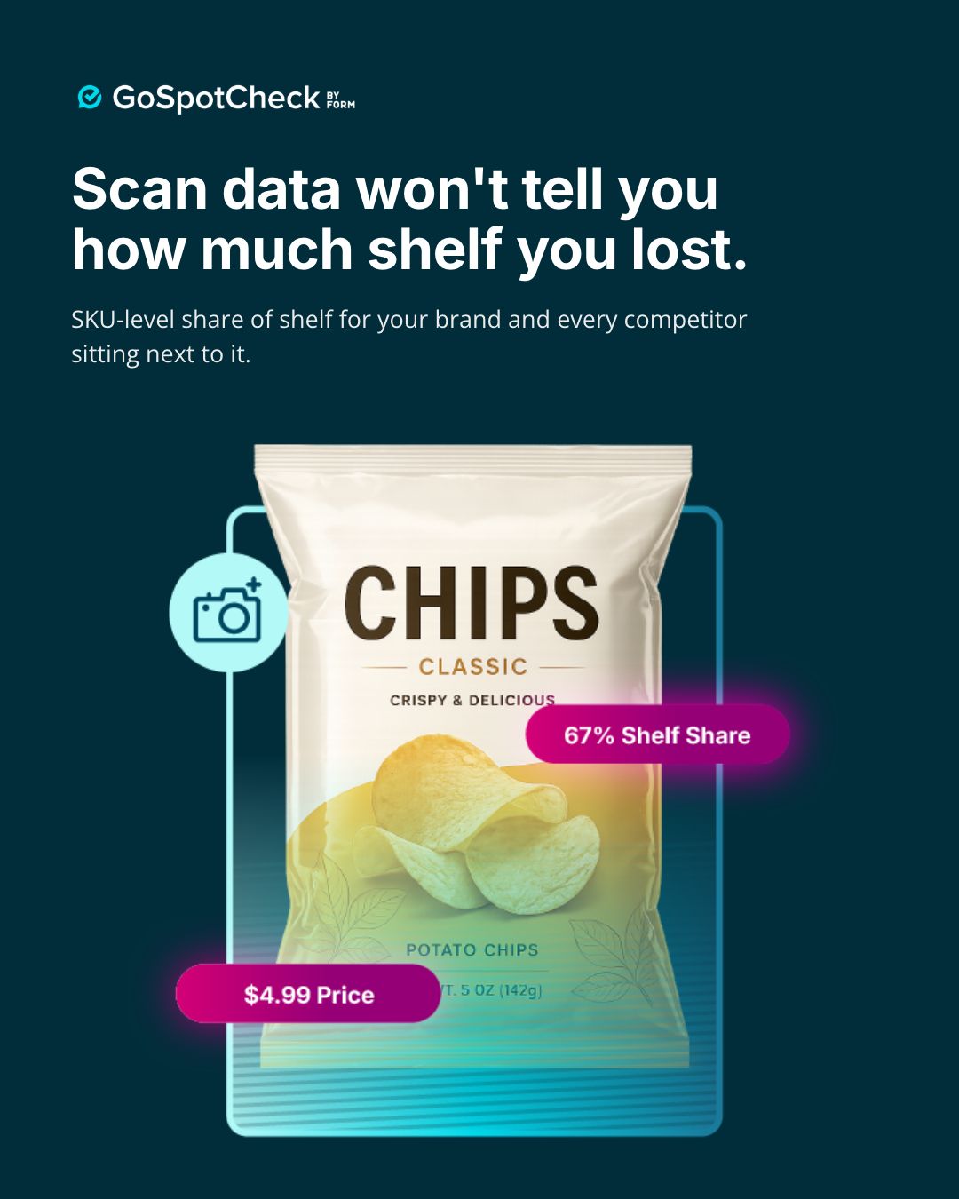 FORM ad